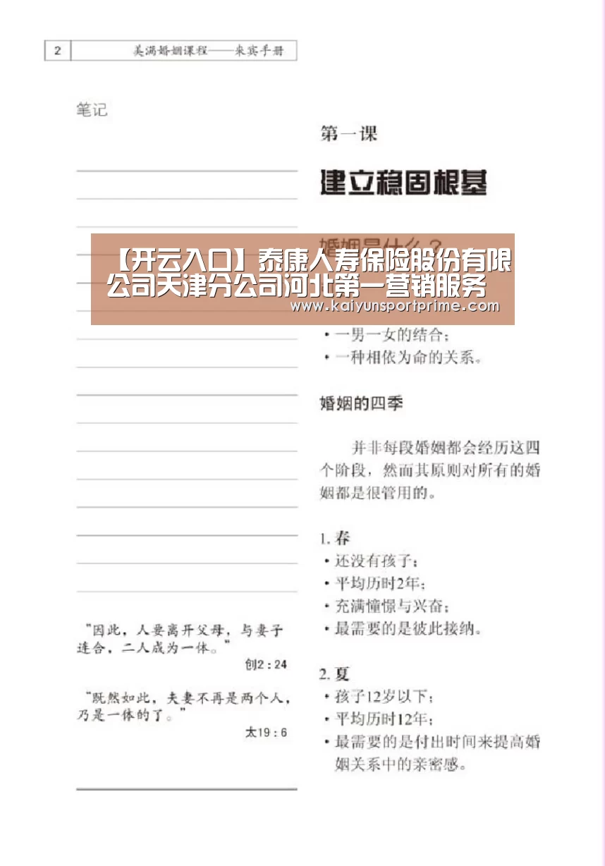 【开云入口】泰康人寿保险股份有限公司天津分公司河北第一营销服务部(图1) 开云入口